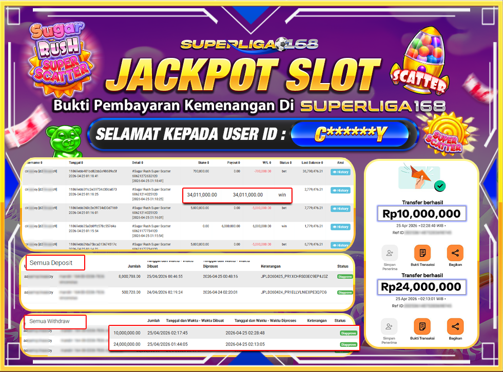 SUPERLIGA168 JACKPOT SUGAR RUSH SUPER SCATTER Rp.34,000,000LUNASSSSSS